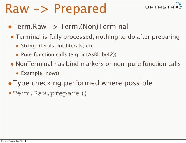 Raw -> Prepared
•Term.Raw -> Term.(Non)Terminal
• Terminal is fully processed, nothing to do after preparing
• String l...