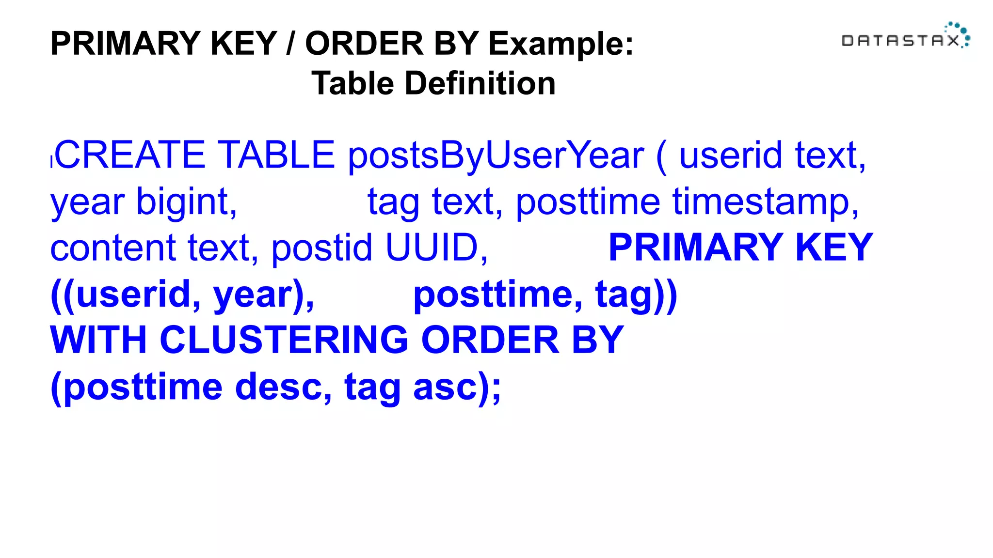 PRIMARY KEY / ORDER BY Example:
Table Definition
lCREATE TABLE postsByUserYear ( userid text,
year bigint, tag text, posttime timestamp,
content text, postid UUID, PRIMARY KEY
((userid, year), posttime, tag))
WITH CLUSTERING ORDER BY
(posttime desc, tag asc);
 