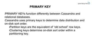 PRIMARY KEY
lPRIMARY KEYs function differently between Cassandra and
relational databases.
lCassandra uses primary keys to determine data distribution and
on-disk sort order.
lPartition keys are the equivalent of “old school” row keys.
lClustering keys determine on-disk sort order within a
partitioning key.
 