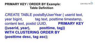 PRIMARY KEY / ORDER BY Example:
Table Definition
lCREATE TABLE postsByUserYear ( userid text,
year bigint, tag text, posttime timestamp,
content text, postid UUID, PRIMARY KEY
((userid, year), posttime, tag))
WITH CLUSTERING ORDER BY
(posttime desc, tag asc);
 