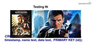 Testing IN
lCREATE TABLE bladerunners (id text, type text, ts
timestamp, name text, data text, PRIMARY KEY (id));
 
