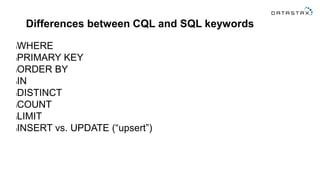 Differences between CQL and SQL keywords
lWHERE
lPRIMARY KEY
lORDER BY
lIN
lDISTINCT
lCOUNT
lLIMIT
lINSERT vs. UPDATE (“upsert”)
 