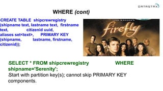 WHERE (cont)
lSELECT * FROM shipcrewregistry WHERE
shipname='Serenity';
lStart with partition key(s); cannot skip PRIMARY KEY
components.
lCREATE TABLE shipcrewregistry
(shipname text, lastname text, firstname
text, citizenid uuid,
aliases set<text>, PRIMARY KEY
(shipname, lastname, firstname,
citizenid));
 