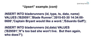 “Upsert” example (cont)
lINSERT INTO bladerunners (id, type, ts, data, name)
VALUES ('B29591','Blade Runner','2015-03-30 1...