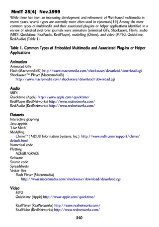 MmIT 25[4] Nov.1999
340340340340340
While there has been an increasing development and refinement of Web-based multimedia in
recent years, several types are currently more often used in e-journals.[16] Among the more
common types of multimedia and their associated plug-ins or helper applications identified in a
review of selected electronic journals were animation (animated GIFs, Shockwave, Flash), audio
(MIDI, Quicktime, RealAudio, RealPlayer), modelling (Chime), and video (MPEG, Quicktime,
RealAudio) (Table 1).
TTTTTaaaaabbbbbllllle 1. Common Te 1. Common Te 1. Common Te 1. Common Te 1. Common Types ofypes ofypes ofypes ofypes of Embedded Multimedia and AssociaEmbedded Multimedia and AssociaEmbedded Multimedia and AssociaEmbedded Multimedia and AssociaEmbedded Multimedia and Associated Plug-Ins or Helted Plug-Ins or Helted Plug-Ins or Helted Plug-Ins or Helted Plug-Ins or Helperperperperper
ApplicaApplicaApplicaApplicaApplicationstionstionstionstions
AnimaAnimaAnimaAnimaAnimationtiontiontiontion
Animated GIFs
Flash (Macromedia®) http://www.macromedia.com/shockwave/download/download.cgi
Shockwave™ Player (Macromedia®)
http://www.macromedia.com/shockwave/download/download.cgi
AudioAudioAudioAudioAudio
MIDI
Quicktime (Apple) http://www.apple.com/quicktime/
RealPlayer (RealNetworks) http://www.realnetworks.com/
RealAudio (RealNetworks) http://www.realnetworks.com/
DaDaDaDaDatasetstasetstasetstasetstasets
Interactive graphing
Java applets
‘Live Math’
Modelling
Chime™( MDL® Information Systems, Inc.) http://www.mdli.com/support/chime/
default.html
Numerical code
Plotting
ACEGR/GRACE
Software
Source code
Spreadsheets
Vector files
Flash Player (Macromedia)
http://www.macromedia.com/shockwave/download/download.cgi
VVVVVideoideoideoideoideo
MPG
Quicktime (Apple) http://www.apple.com/quicktime/
RealPlayer (RealNetworks) http://www.realnetworks.com/
RealVideo (RealNetworks) http://www.realnetworks.com/
 