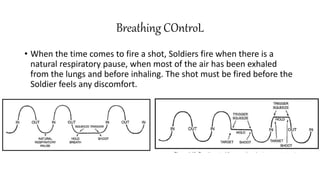 Breathing COntroL
• When the time comes to fire a shot, Soldiers fire when there is a
natural respiratory pause, when most of the air has been exhaled
from the lungs and before inhaling. The shot must be fired before the
Soldier feels any discomfort.
 