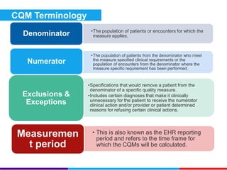 Measuring & Monitoring Clinical Quality Measures Using Practice Fusion ...