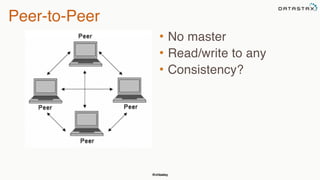 @chbatey
Peer-to-Peer
• No master
• Read/write to any
• Consistency?
 