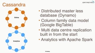 @chbatey
Cassandra
Online
• Distributed master less
database (Dynamo)
• Column family data model
(Google BigTable)
• Multi data centre replication
built in from the start
• Analytics with Apache SparkAnalytics
 