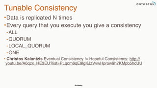 @chbatey
Tunable Consistency
•Data is replicated N times
•Every query that you execute you give a consistency
-ALL
-QUORUM
-LOCAL_QUORUM
-ONE
• Christos Kalantzis Eventual Consistency != Hopeful Consistency: http://
youtu.be/A6qzx_HE3EU?list=PLqcm6qE9lgKJzVvwHprow9h7KMpb5hcUU
 