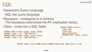 @chbatey
CQL
•Cassandra Query Language
-SQL like query language
•Keyspace – analogous to a schema
- The keyspace determines the RF (replication factor)
•Table – looks like a SQL Table CREATE TABLE scores (
name text,
score int,
date timestamp,
PRIMARY KEY (name, score)
);
INSERT INTO scores (name, score, date)
VALUES ('bob', 42, '2012-06-24');
INSERT INTO scores (name, score, date)
VALUES ('bob', 47, '2012-06-25');
SELECT date, score FROM scores WHERE name='bob' AND score >= 40;
 