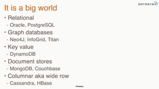 @chbatey
It is a big world
• Relational
- Oracle, PostgreSQL
• Graph databases
- Neo4J, InfoGrid, Titan
• Key value
- DynamoDB
• Document stores
- MongoDB, Couchbase
• Columnar aka wide row
- Cassandra, HBase
 