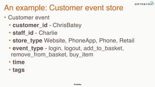 @chbatey
An example: Customer event store
• Customer event
• customer_id - ChrisBatey
• staff_id - Charlie
• store_type Website, PhoneApp, Phone, Retail
• event_type - login, logout, add_to_basket,
remove_from_basket, buy_item
• time
• tags
 