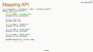 @chbatey
Mapping API
@Table(keyspace = "customers", name = "customer_events") 
public class CustomerEvent { 
@PartitionKey 
@Column(name = "customer_id") 
private String customerId; 
 
@ClusteringColumn 
private UUID time; 
 
@Column(name = "staff_id") 
private String staffId; 
 
@Column(name = "store_type") 
private String storeType; 
 
@Column(name = "event_type") 
private String eventType; 
 
private Map<String, String> tags;
// ctr / getters etc
} 
 