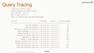 @chbatey
©2014 DataStax. Do not distribute without consent.
Query Tracing
Connected to cluster: xerxes
Simplex keyspace and schema created.
Host (queried): /127.0.0.1
Host (tried): /127.0.0.1
Trace id: 96ac9400-a3a5-11e2-96a9-4db56cdc5fe7
activity | timestamp | source | source_elapsed
---------------------------------------+--------------+------------+--------------
Parsing statement | 12:17:16.736 | /127.0.0.1 | 28
Peparing statement | 12:17:16.736 | /127.0.0.1 | 199
Determining replicas for mutation | 12:17:16.736 | /127.0.0.1 | 348
Sending message to /127.0.0.3 | 12:17:16.736 | /127.0.0.1 | 788
Sending message to /127.0.0.2 | 12:17:16.736 | /127.0.0.1 | 805
Acquiring switchLock read lock | 12:17:16.736 | /127.0.0.1 | 828
Appending to commitlog | 12:17:16.736 | /127.0.0.1 | 848
Adding to songs memtable | 12:17:16.736 | /127.0.0.1 | 900
Message received from /127.0.0.1 | 12:17:16.737 | /127.0.0.2 | 34
Message received from /127.0.0.1 | 12:17:16.737 | /127.0.0.3 | 25
Acquiring switchLock read lock | 12:17:16.737 | /127.0.0.2 | 672
Acquiring switchLock read lock | 12:17:16.737 | /127.0.0.3 | 525
 