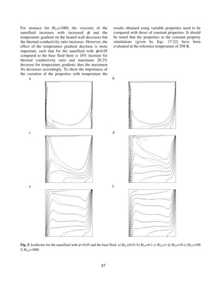 87
For instance for Rif,0=1000, the viscosity of the
nanofluid increases with increased ϕ and the
temperature gradient on the heated wall decreases but
the thermal conductivity ratio increases. However, the
effect of the temperature gradient decrease is more
important, such that for the nanofluid with ϕ=0.05
compared to the base fluid there is 18% increase for
thermal conductivity ratio and maximum 28.2%
decrease for temperature gradient; thus the maximum
Nu decreases accordingly. To show the importance of
the variation of the properties with temperature the
results obtained using variable properties need to be
compared with those of constant properties. It should
be noted that the properties in the constant property
simulations (given by Eqs. 17-22) have been
evaluated at the reference temperature of 298 K.
a b
c d
e f
Fig. 5. Isotherms for the nanofluid with φ =0.05 and the base fluid. a) Rif,0=0.01 b) Rif,0=0.1 c) Rif,0=1 d) Rif,0=10 e) Rif,0=100
f) Rif,0=1000.
 