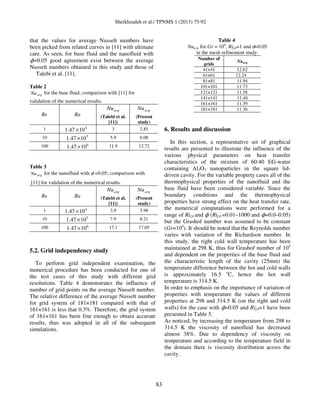 Sheikhzadeh et al./ TPNMS 1 (2013) 75-92
83
that the values for average Nusselt numbers have
been picked from related curves in [11] with ultimate
care. As seen, for base fluid and the nanofluid with
ϕ=0.05 good agreement exist between the average
Nusselt numbers obtained in this study and those of
Talebi et al. [11].
Table 2
avgNu for the base fluid; comparison with [11] for
validation of the numerical results.
Re Ra
avgNu
(Talebi et al.
[11])
avgNu
(Present
study)
1 4
1047.1 × 3 2.85
10 5
1047.1 × 5.9 6.08
100 6
1047.1 × 11.9 12.72
Table 3
avgNu for the nanofluid with φ =0.05; comparison with
[11] for validation of the numerical results.
Re Ra
avgNu
(Talebi et al.
[11])
avgNu
(Present
study)
1 4
1047.1 × 3.9 3.98
10 5
1047.1 × 7.9 8.21
100 6
1047.1 × 17.1 17.05
5.2. Grid independency study
To perform grid independent examination, the
numerical procedure has been conducted for one of
the test cases of this study with different grid
resolutions. Table 4 demonstrates the influence of
number of grid points on the average Nusselt number.
The relative difference of the average Nusselt number
for grid system of 181×181 compared with that of
161×161 is less that 0.3%. Therefore, the grid system
of 161×161 has been fine enough to obtain accurate
results, thus was adopted in all of the subsequent
simulations.
Table 4
Nuavg for Gr = 104
, Rif,0=1 and φ=0.05
in the mesh refinement study.
Number of
grids
Nuavg
41×41 12.62
61×61 12.24
81×81 11.94
101×101 11.73
121×121 11.58
141×141 11.48
161×161 11.39
181×181 11.36
6. Results and discussion
In this section, a representative set of graphical
results are presented to illustrate the influence of the
various physical parameters on heat transfer
characteristics of the mixture of 60:40 EG-water
containing Al2O3 nanoparticles in the square lid-
driven cavity. For the variable property cases all of the
thermophysical properties of the nanofluid and the
base fluid have been considered variable. Since the
boundary conditions and the thermophysical
properties have strong effect on the heat transfer rate,
the numerical computations were performed for a
range of Rif,0 and ϕ (Rif,0 =0.01–1000 and ϕ=0.0–0.05)
but the Grashof number was assumed to be constant
(Gr=104
). It should be noted that the Reynolds number
varies with variation of the Richardson number. In
this study, the right cold wall temperature has been
maintained at 298 K, thus for Grashof number of 104
and dependent on the properties of the base fluid and
the characteristic length of the cavity (25mm) the
temperature difference between the hot and cold walls
is approximately 16.5 o
C, hence the hot wall
temperature is 314.5 K.
In order to emphasis on the importance of variation of
properties with temperature the values of different
properties at 298 and 314.5 K (on the right and cold
walls) for the case with ϕ=0.05 and Rif,0=1 have been
presented in Table 5.
As noticed, by increasing the temperature from 298 to
314.5 K the viscosity of nanofluid has decreased
almost 38%. Due to dependency of viscosity on
temperature and according to the temperature field in
the domain there is viscosity distribution across the
cavity.
 