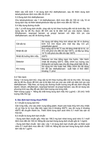 thêm vào mỗi bình 1 ml dung dịch thử diethylbenzen, sau đó thêm dung dịch
tetrahydrofuran định mức đến đủ 20 ml.
5.3 Dung dịch thử diethylbenzen
Cho tetrahydrofuran vào 1 ml diethylbenzen, định mức đến đủ 100 ml. Lấy 10 ml
dung dịch này và thêm tetrahydrofuran tiếp tục định mức đến đủ 100 ml.
5.4 Xây dựng đường chuẩn
Lấy 1 l mỗi dung dịch chuẩn, chạy sắc ký khí theo hướng dẫn mô tả dưới đây. Sử
dụng sắc ký đồ thu được để tính các tỷ lệ diện tích pic của styren, toluen,
Ethylbenzen, isopropyl benzen và propyl benzen với diện tích pic của
diethylbenzen, sau đó vẽ đường chuẩn.
Cột sắc ký
Sử dụng cột bằng thủy tinh silicat dài 30 m đường
kính 0,5 mm được phủ một lớp dày 0,5 μm
polyethylen glycol
Nhiệt độ cột
Đun nóng cột từ 60 o
C sau đó tăng nhiệt độ từ từ, cứ
4°C mỗi phút cho đến khi đạt 100°C, và tiếp tục tăng
10 o
C mỗi phút cho đến khi đạt 150o
C
Nhiệt độ buồng tiêm mẫu 2200
C
Detector
Detector ion hóa bằng ngọn lửa hydro. Vận hành
nhiệt độ khoảng 220C. Điều chỉnh lưu lượng của
không khí và hydro sao cho độ nhạy phát hiện tối đa
Khí mang
Sử dụng khí nitơ hoặc heli. Điều chỉnh tốc độ dòng
khí để các diethylbenzen xuất hiện ở thời điểm
khoảng 11 phút
5.5 Tiến hành
Dùng 1 ml dung dịch thử, chạy sắc ký khí theo hướng dẫn mô tả như trên. Sử dụng
sắc ký đồ thu được để tính các tỷ lệ diện tích pic của các chất với diện tích pic của
diethylbenzen. Tiếp theo, sử dụng các đường chuẩn tương ứng để xác định nồng độ
styren, toluen, ethylbenzen, isopropyl benzen và propyl benzen, sau đó sử dụng các
phương trình sau đây để xác định hàm lượng của từng chất.
Hàm lượng (g/g) = Nồng độ chất trong dung dịch mẫu thử (g/ml)  20 (ml) / khối
lượng mẫu thử (g)
6. Xác định bari trong nhựa PVDC
6.1 Chuẩn bị dung dịch thử
Cân 0,5g mẫu, cho vào chén nung bằng platin, thạch anh hoặc thủy tinh chịu nhiệt;
vô cơ hóa từ từ trực tiếp trên ngọn lửa ở khoảng 3000
C, sau đó nung ở khoảng
4500
C để chuyển thành tro. Thêm 50ml dung dịch acid nitric 0,1 mol/l vào cặn và
hòa tan.
6.2 chuẩn bị dung dich bari chuẩn
- Dung dịch Bari chuẩn gốc: Hòa tan 190,3 mg bari nitrat trong acid nitric 0,1 mol/l
định mức đến đủ 100 ml. Nồng độ của bari trong dung dịch chuẩn gốc là 1 mg/ml.
- Dung dịch Bari chuẩn làm việc: Lấy 1 ml dung dịch bari chuẩn gốc và thêm acid
nitric 0,1 mol/l định mức đến đủ 1.000 ml. Nồng độ của bari trong dung dịch chuẩn
làm việc là 1 µg/ml.
 