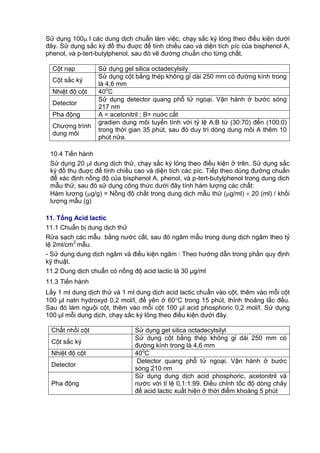 Sử dụng 100 l các dung dịch chuẩn làm việc, chạy sắc ký lỏng theo điều kiện dưới
đây. Sử dụng sắc ký đồ thu đuợc để tính chiều cao và diện tích píc của bisphenol A,
phenol, và p-tert-butylphenol, sau đó vẽ đường chuẩn cho từng chất.
Cột nạp Sử dụng gel silica octadecylsily
Cột sắc ký
Sử dụng cột bằng thép không gỉ dài 250 mm có đường kính trong
là 4,6 mm
Nhiệt độ cột 40o
C
Detector
Sử dụng detector quang phổ tử ngoại. Vận hành ở bước sóng
217 nm
Pha động A = acetonitril ; B= nuớc cất
Chương trình
dung môi
gradien dung môi tuyến tính với tỷ lệ A:B từ (30:70) đến (100:0)
trong thời gian 35 phút, sau đó duy trì dòng dung môi A thêm 10
phút nữa.
10.4 Tiến hành
Sử dụng 20 l dung dịch thử, chạy sắc ký lỏng theo điều kiện ở trên. Sử dụng sắc
ký đồ thu đuợc để tính chiều cao và diện tích các píc. Tiếp theo dùng đường chuẩn
để xác định nồng độ của bisphenol A, phenol, và p-tert-butylphenol trong dung dịch
mẫu thử, sau đó sử dụng công thức dưới đây tính hàm lượng các chất:
Hàm lượng (g/g) = Nồng độ chất trong dung dịch mẫu thử (g/ml)  20 (ml) / khối
lượng mẫu (g)
11. Tổng Acid lactic
11.1 Chuẩn bị dung dịch thử
Rửa sạch các mẫu bằng nước cất, sau đó ngâm mẫu trong dung dịch ngâm theo tỷ
lệ 2ml/cm2
mẫu.
- Sử dụng dung dịch ngâm và điều kiện ngâm : Theo hướng dẫn trong phần quy định
kỹ thuật.
11.2 Dung dịch chuẩn có nồng độ acid lactic là 30 μg/ml
11.3 Tiến hành
Lấy 1 ml dung dịch thử và 1 ml dung dịch acid lactic chuẩn vào cột, thêm vào mỗi cột
100 μl natri hydroxyd 0,2 mol/l, để yên ở 60C trong 15 phút, thỉnh thoảng lắc đều.
Sau đó làm nguội cột, thêm vào mỗi cột 100 μl acid phosphoric 0,2 mol/l. Sử dụng
100 μl mỗi dung dịch, chạy sắc ký lỏng theo điều kiện dưới đây.
Chất nhồi cột Sử dụng gel silica octadecylsilyl
Cột sắc ký
Sử dụng cột bằng thép không gỉ dài 250 mm có
đường kính trong là 4,6 mm
Nhiệt độ cột 40o
C
Detector
Detector quang phổ tử ngoại. Vận hành ở bước
sóng 210 nm
Pha động
Sử dụng dung dịch acid phosphoric, acetonitril và
nước với tỉ lệ 0,1:1:99. Điều chỉnh tốc độ dòng chảy
để acid lactic xuất hiện ở thời điểm khoảng 5 phút
 