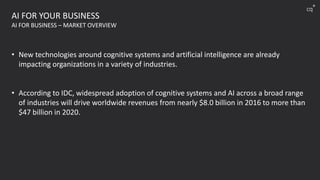 AI FOR YOUR BUSINESS
AI FOR BUSINESS – MARKET OVERVIEW
• New technologies around cognitive systems and artificial intelligence are already
impacting organizations in a variety of industries.
• According to IDC, widespread adoption of cognitive systems and AI across a broad range
of industries will drive worldwide revenues from nearly $8.0 billion in 2016 to more than
$47 billion in 2020.
cq
+
 