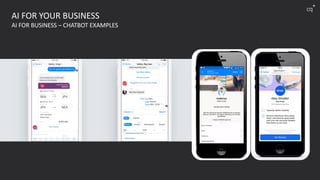 AI FOR YOUR BUSINESS
AI FOR BUSINESS – CHATBOT EXAMPLES
cq
+
 