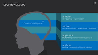 platform
retail | gaming | experience | iot
services
AI | dynamic content | programmatic | automation
application
ML/NLP/RPA | recommendation engines | cs
analytics
profiling | cross platform | journey mapping
Creative Intelligence
+
cq
+
SOLUTIONS SCOPE
 