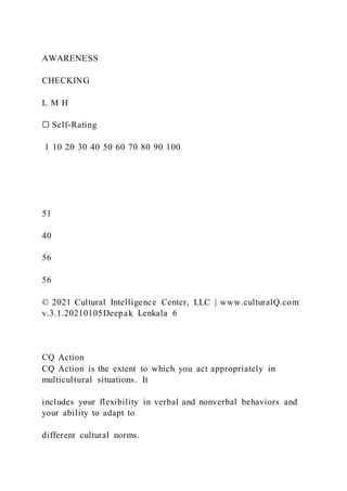 AWARENESS
CHECKING
L M H
▢ Self-Rating
1 10 20 30 40 50 60 70 80 90 100
51
40
56
56
© 2021 Cultural Intelligence Center, LLC | www.culturalQ.com
v.3.1.20210105Deepak Lenkala 6
CQ Action
CQ Action is the extent to which you act appropriately in
multicultural situations. It
includes your flexibility in verbal and nonverbal behaviors and
your ability to adapt to
different cultural norms.
 