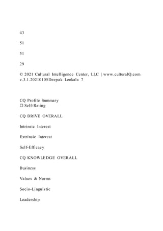 43
51
51
29
© 2021 Cultural Intelligence Center, LLC | www.culturalQ.com
v.3.1.20210105Deepak Lenkala 7
CQ Profile Summary
▢ Self-Rating
CQ DRIVE OVERALL
Intrinsic Interest
Extrinsic Interest
Self-Efficacy
CQ KNOWLEDGE OVERALL
Business
Values & Norms
Socio-Linguistic
Leadership
 
