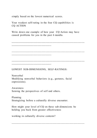 simply based on the lowest numerical scores.
Your weakest self-rating in the four CQ capabilities is
CQ ACTION
Write down one example of how your CQ Action may have
caused problems for you in the past 6 months.
_____________________________________________________
_____________________________
_____________________________________________________
_____________________________
_____________________________________________________
_____________________________
LOWEST SUB-DIMENSIONS, SELF-RATINGS:
Nonverbal
Modifying nonverbal behaviors (e.g., gestures, facial
expressions).
Awareness
Sensing the perspectives of self and others.
Planning
Strategizing before a culturally diverse encounter.
How might your level of CQ on these sub-dimensions be
holding you back from greater effectiveness
working in culturally diverse contexts?
_____________________________________________________
 