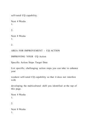 self-rated CQ capability.
Next 4 Weeks
1.
2.
Next 8 Weeks
1.
2.
AREA FOR IMPROVEMENT - CQ ACTION
IMPROVING YOUR CQ Action
Specific Action Steps Target Date
List specific, challenging action steps you can take to enhance
your
weakest self-rated CQ capability so that it does not interfere
with
developing the multicultural skill you identified at the top of
this page.
Next 4 Weeks
1.
2.
Next 8 Weeks
1.
 