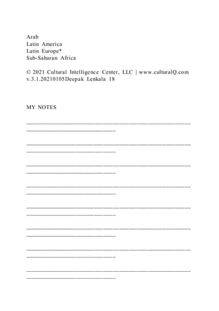 Arab
Latin America
Latin Europe*
Sub-Saharan Africa
© 2021 Cultural Intelligence Center, LLC | www.culturalQ.com
v.3.1.20210105Deepak Lenkala 18
MY NOTES
_____________________________________________________
_____________________________
_____________________________________________________
_____________________________
_____________________________________________________
_____________________________
_____________________________________________________
_____________________________
_____________________________________________________
_____________________________
_____________________________________________________
_____________________________
_____________________________________________________
_____________________________
_____________________________________________________
_____________________________
 