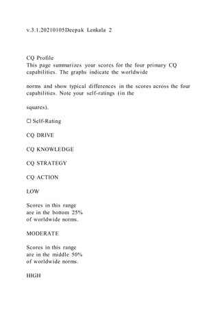 v.3.1.20210105Deepak Lenkala 2
CQ Profile
This page summarizes your scores for the four primary CQ
capabilities. The graphs indicate the worldwide
norms and show typical differences in the scores across the four
capabilities. Note your self-ratings (in the
squares).
▢ Self-Rating
CQ DRIVE
CQ KNOWLEDGE
CQ STRATEGY
CQ ACTION
LOW
Scores in this range
are in the bottom 25%
of worldwide norms.
MODERATE
Scores in this range
are in the middle 50%
of worldwide norms.
HIGH
 