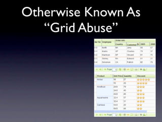 Otherwise Known As
   “Grid Abuse”
 