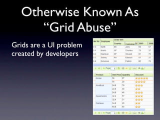 Otherwise Known As
     “Grid Abuse”
Grids are a UI problem
created by developers
 