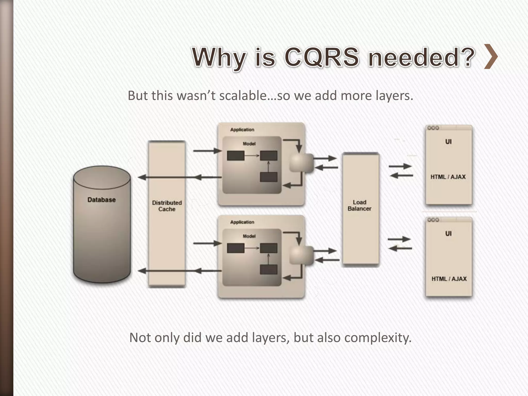 But this wasn’t scalable…so we add more layers.




Not only did we add layers, but also complexity.
 