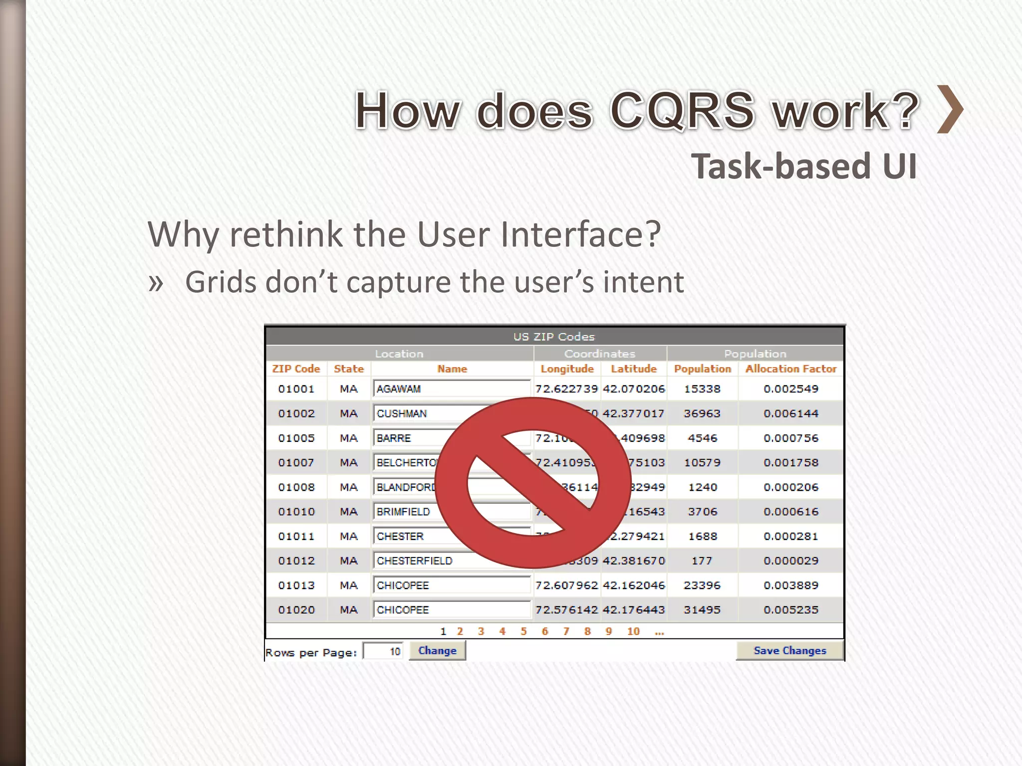 Task-based UI
Why rethink the User Interface?
» Grids don’t capture the user’s intent
 
