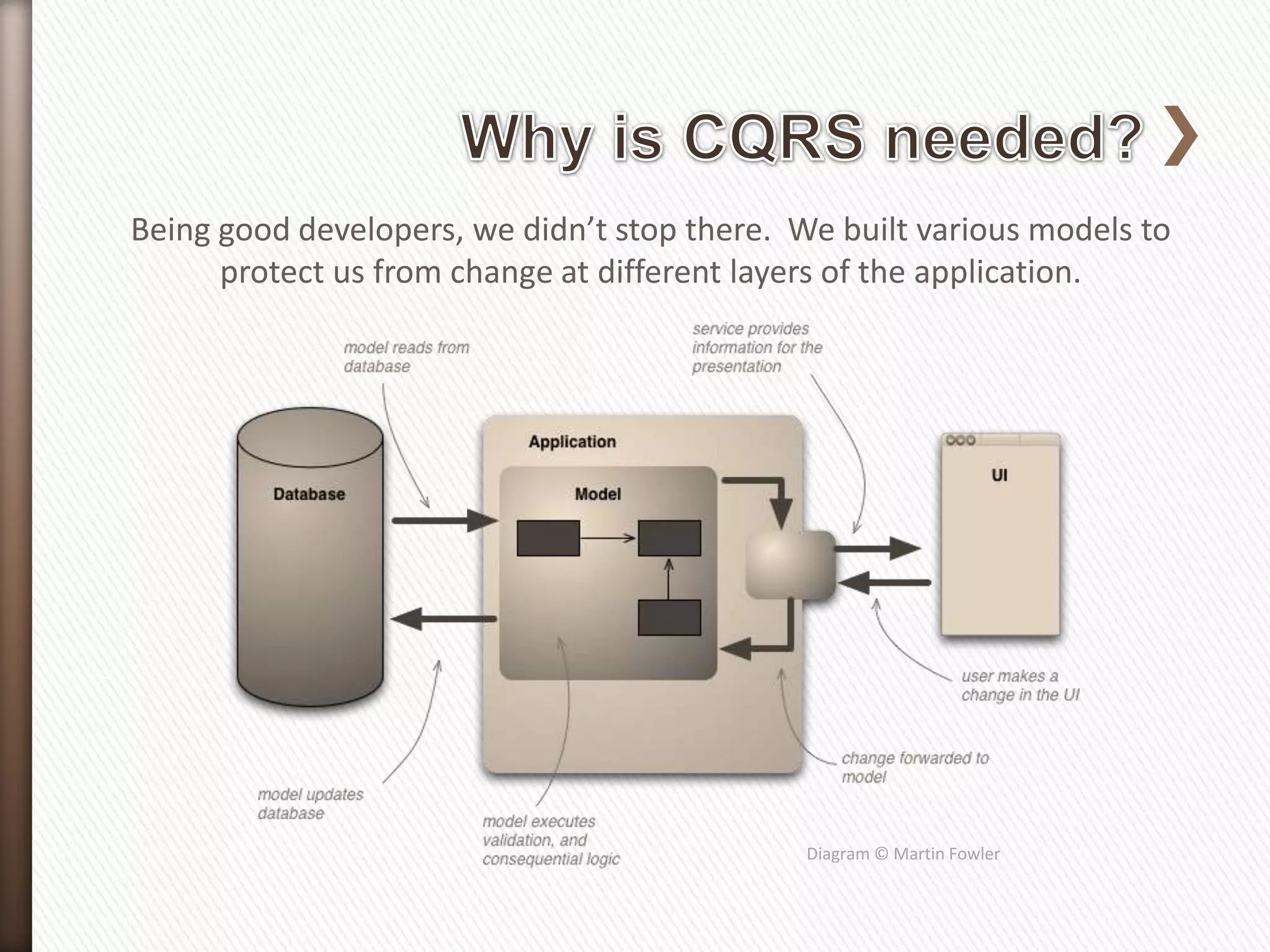 Being good developers, we didn’t stop there. We built various models to
      protect us from change at different layers of the application.




                                              Diagram © Martin Fowler
 