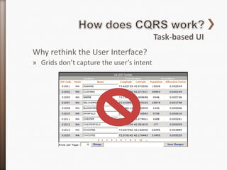 Task-based UI
Why rethink the User Interface?
» Grids don’t capture the user’s intent
 