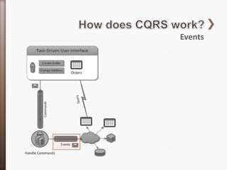Events
 