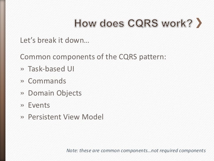 Why Command Design Pattern Is Required Why Command Design Pattern Is Required