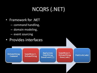 NCQRS (.NET)
• Framework for .NET
– command handling,
– domain modeling,
– event sourcing

• Provides interfaces

 