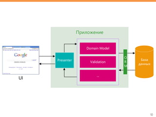 10
Приложение
База
данных
Presenter
UI
Domain Model
Validation
...
O
R
M
 