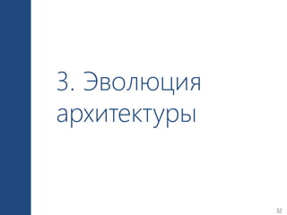 32
3. Эволюция
архитектуры
 