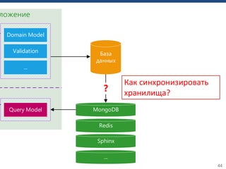 44
ложение
MongoDB
Domain Model
Validation
...
Query Model
База
данных
?
Redis
Sphinx
...
Как синхронизировать
хранилища?
 