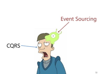 50
Event Sourcing
CQRS
 