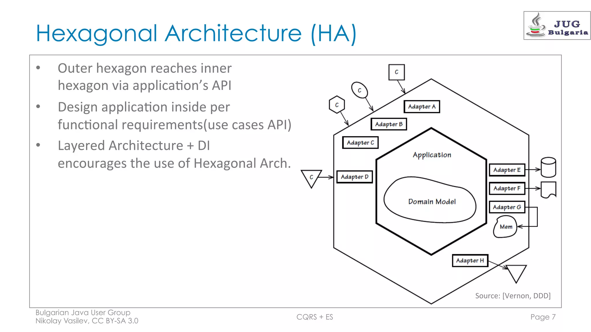 Source:	
  [Vernon,	
  DDD]	
  
Hexagonal Architecture (HA)
•  Outer	
  hexagon	
  reaches	
  inner	
  
hexagon	
  via	
  applica0on’s	
  API	
  
•  Design	
  applica0on	
  inside	
  per	
  	
  
func0onal	
  requirements(use	
  cases	
  API)	
  
•  Layered	
  Architecture	
  +	
  DI	
  	
  
encourages	
  the	
  use	
  of	
  Hexagonal	
  Arch.	
  
Bulgarian Java User Group
Nikolay Vasilev, CC BY-SA 3.0
CQRS + ES Page 7
 