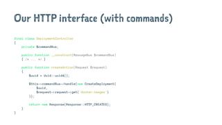 Our HTTP interface (with commands)
final class DeploymentController
{
private $commandBus;
public function __construct(MessageBus $commandBus)
{ /* ... */ }
public function createAction(Request $request)
{
$uuid = Uuid::uuid4();
$this->commandBus->handle(new CreateDeployment(
$uuid,
$request->request->get('docker-images')
));
return new Response(Response::HTTP_CREATED);
}
}
 
