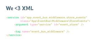 We <3 XML
<service id="app.event_bus.middleware.store_events"
class="AppEventBusMiddlewareStoreEvents">
<argument type="service" id="event_store" />
<tag name="event_bus_middleware" />
</service>
 
