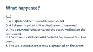 What happened?
[...]
4. A dispatched DeploymentCreated event
5. A listener created a StartDeployment command
6. The command handler called the start method on the
Deployment
7. The domain validated and raised a DeploymentStarted
event
8. The DeploymentStarted was dispatched on the event-
 
