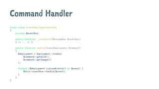 Command Handler
final class CreateDeploymentHandler
{
private $eventBus;
public function __construct(MessageBus $eventBus)
{ /* ... */ }
public function handle(CreateDeployment $command)
{
$deployment = Deployment::create(
$command->getUuid(),
$command->getImages()
);
foreach ($deployment->raisedEvents() as $event) {
$this->eventBus->handle($event);
}
}
}
 